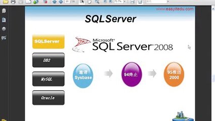 西安云工厂软件工程课程_第二季_SQLServer基础 - 播单 - 优酷视频